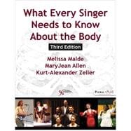 What Every Singer Needs to Know About the Body 9781597567909