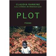Plot