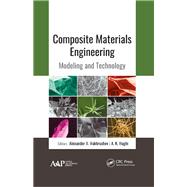 Composite Materials Engineering