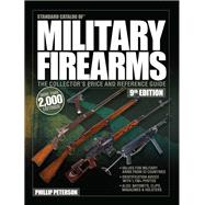 Standard Catalog of Military Firearms 9781946267986