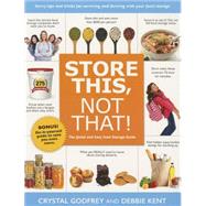 Store This, Not That! 9781462118045