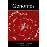 Genomes