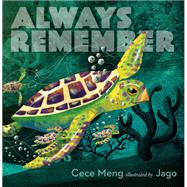 Always Remember