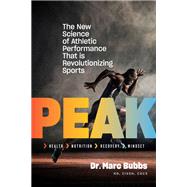 Peak