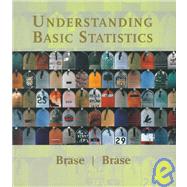 Understanding Basic Statistics