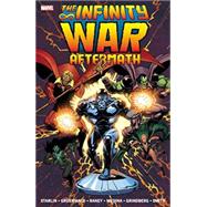 Infinity War Aftermath 9780785198147