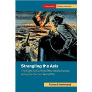 Strangling the Axis