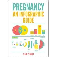 Pregnancy 9781849538244