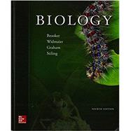 GEN CMBO BIO CNCT AC 9781259708275