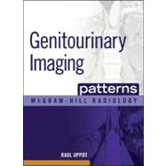 Patterns: Genitourinary Imaging