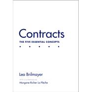 Contracts