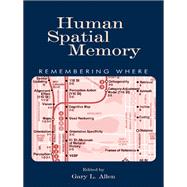 Human Spatial Memory: Remembering Where