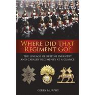 Where Did That Regiment Go? 9780750968508