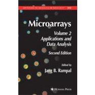 Microarrays