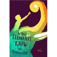What Elephants Know 9781484728543