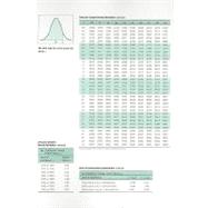 Formula Card for Brase/Brase's Understanding Basic Statistics, Brief, 5th 9780547188553