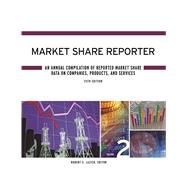 Market Share Reporter 9781569958629