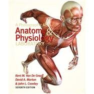 A Photo Atlas for the A&P Lab 7e 9780895828750