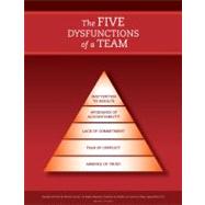 The Five Dysfunctions of a Team: Poster, 2nd Edition 9781118118757