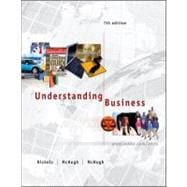 Understand Bus (Text Only) 9780072538762