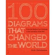 100 Diagrams That Changed the World From the Earliest Cave Paintings to the Innovation of the iPod 9780452298774