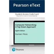 Computer Networking -- Access Card