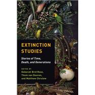 Extinction Studies