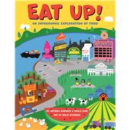 Eat Up! An Infographic Exploration of Food 9781554518845