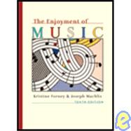 Enjoyment of Music