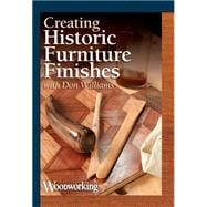 Historic Furniture Finishes 9781440338861