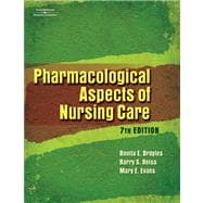 Pharmacological Aspects of Nursing Care