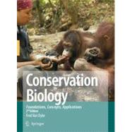 Conservation Biology