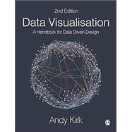 Data Visualisation