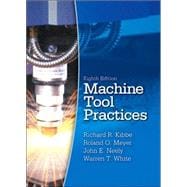 Machine Tool Practices