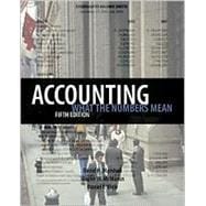 Accounting : What the Numbers Mean 9780072379006