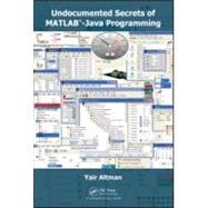 Undocumented Secrets of MATLAB-Java Programming