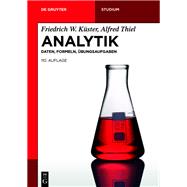 Analytik