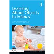 Learning About Objects in Infancy