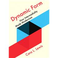 Dynamic Form