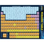 Periodic Table Basic 9781423239208