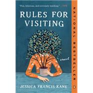 Rules for Visiting
