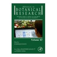 Metabolomics Coming of Age With Its Technological Diversity 9780123979223