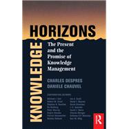 Knowledge Horizons