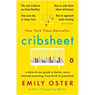 Cribsheet