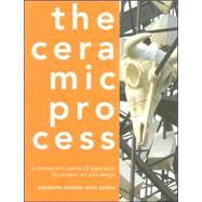 The Ceramic Process