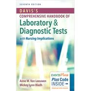 Handbook of Laboratory and Diagnostic Tests With Nursing Implications 9780803659438