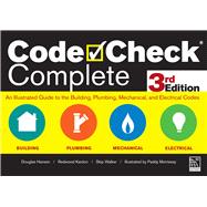 Code Check Complete