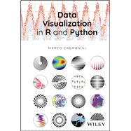 Data Visualization in R and Python