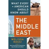 What Every American Should Know About the Middle East 9780452289598