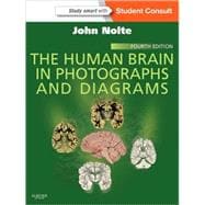 The Human Brain in Photographs and Diagrams (Book with Access Code) 9781455709618